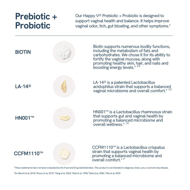 Elaris Women's Daily Prebiotic + Probiotic