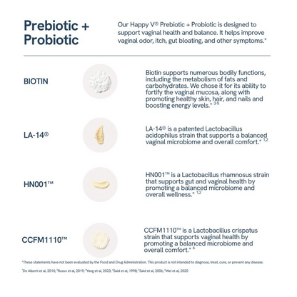 Elaris Women's Daily Prebiotic + Probiotic