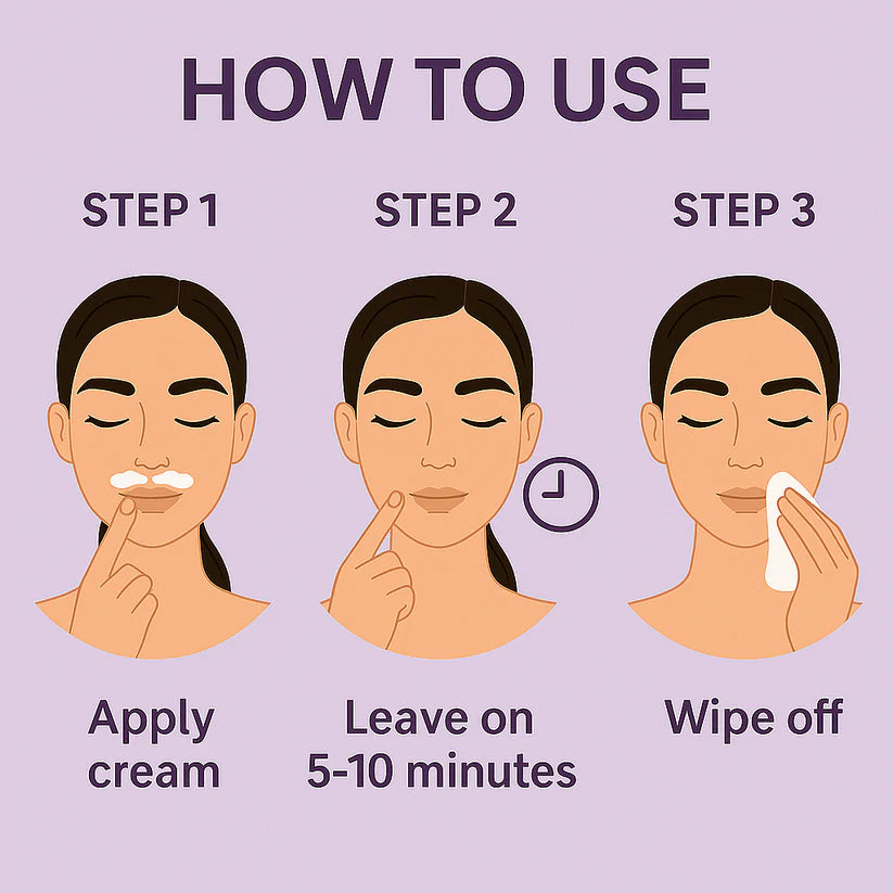 Elaris Facial Hair Removal Cream