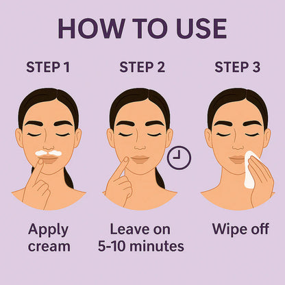 Elaris Facial Hair Removal Cream